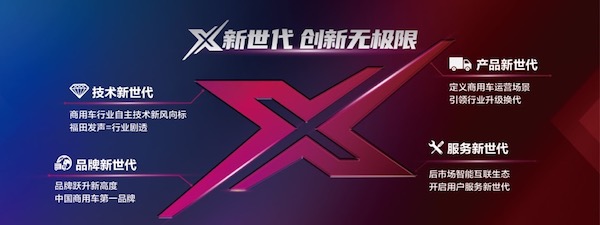 福田汽车2020年销量大增 68.02万辆勇夺商用车行业第一