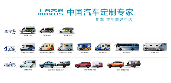 上汽大通MAXUS C2B智能定制 成汽车工业4.0时代“创新样本”